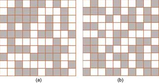 La grille (a) est véritablement aléatoire (du point de vue de l’étalement). La grille (b), où les cases grisées sont artificiellement dispersées, paraît pourtant plus conforme au hasard à une majorité de sujets. (Ces grilles sont celles de l’expérience de Falk et Konold.)