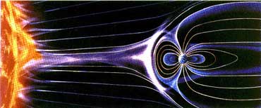 Magnétosphère terrestre : modèle des lignes de force du champ magnétique au voisinage de la Terre.