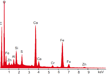 Spectre XEDS de la ‘chip’ de deuxième type analysée  dans l’article de Harrit et Jones.