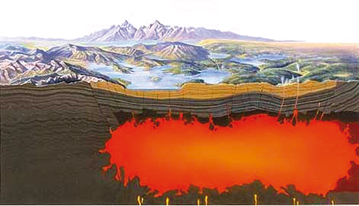 Schéma de la caldeira de Yellowstone surmontant la chambre magmatique du point chaud de Yellowstone