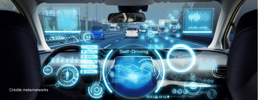 Les aides à la conduite et l'automatisation des véhicules