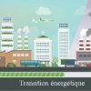 Transition énergétique : pourquoi et comment ?