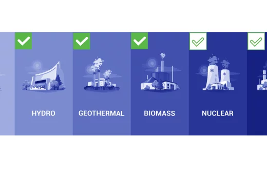 Science et politique autour de la taxonomie verte de l'Union européenne