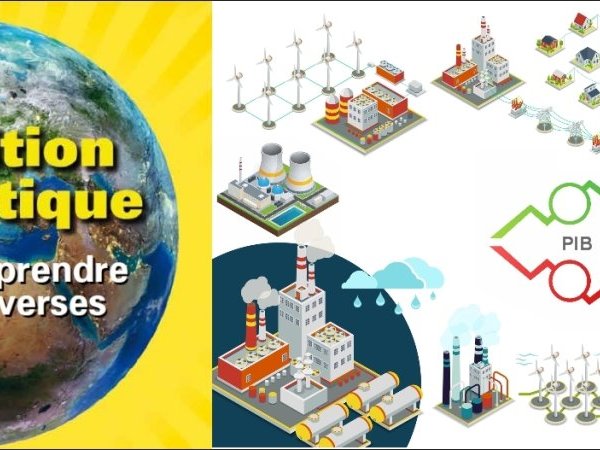 Transition énergétique : mieux comprendre les termes de la controverse