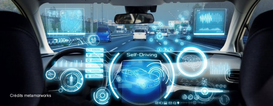 Les aides à la conduite et l'automatisation des véhicules
